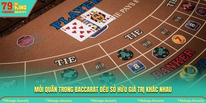 Mỗi quân trong Baccarat đều sở hữu giá trị khác nhau